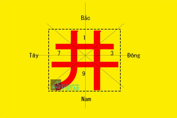 Hình vuông là gì Công thức tính chu vi hình vuông  Đại Học Kinh Doanh   Công Nghệ Hà Nội