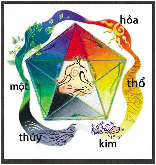 Triết lí sống trong các thiết kế biệt thự sân vườn kiểu Nhật từ vật ...